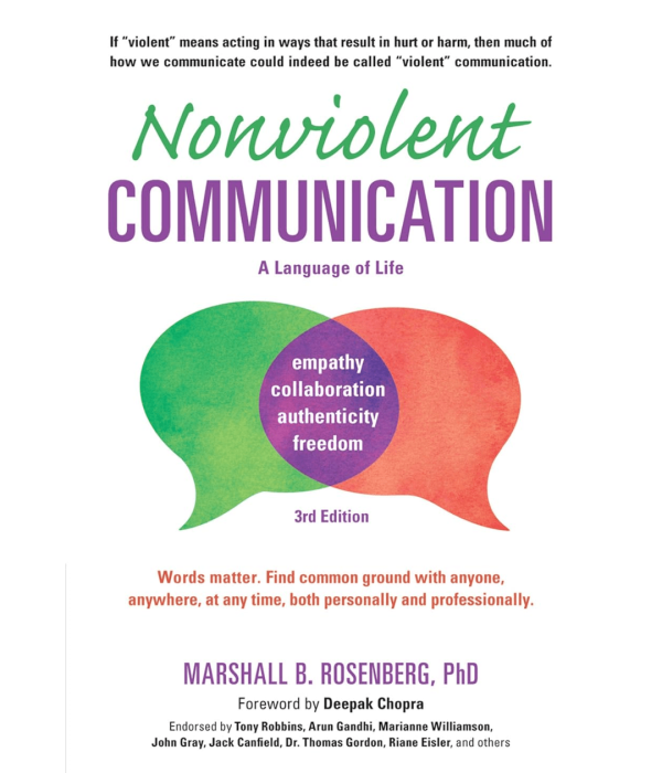 Nonviolent Communication by Marshall B Rosenberg book cover